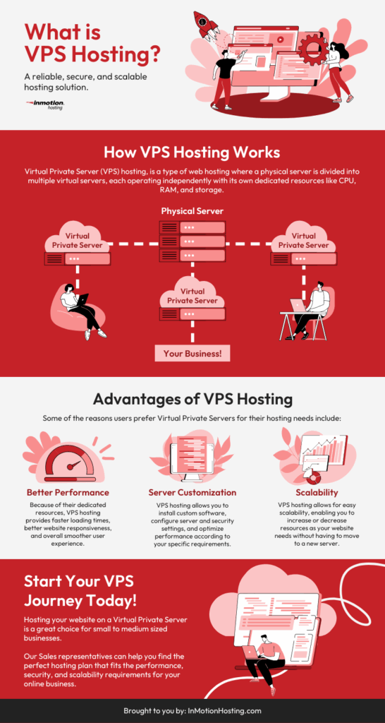 Advanced VPS Management Tips 1 advanced vps management tips