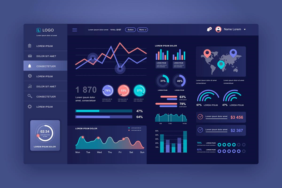Analyze Hosting Control Panels 1 analyze hosting control panels