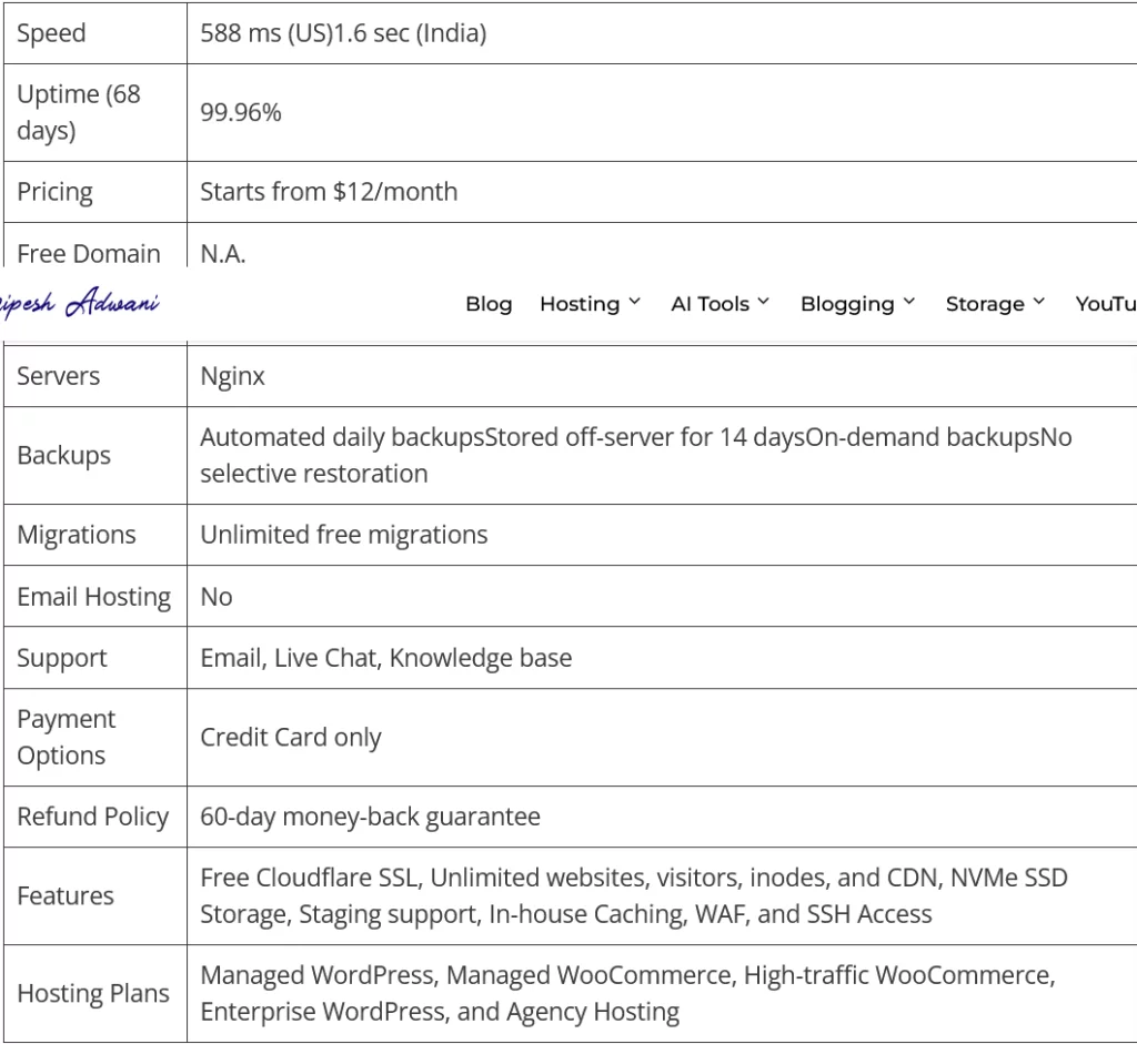 Comparing Free and Paid Domain Options 1 comparing free and paid domain options