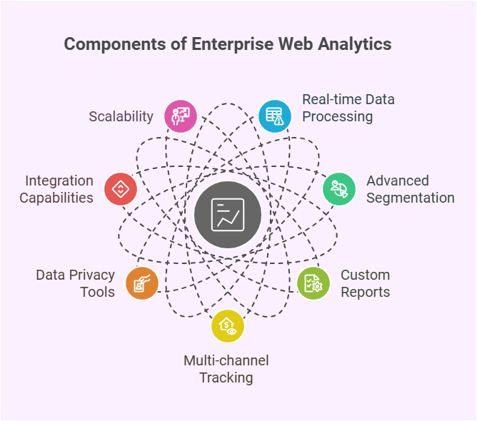 Effective tools for hosting analytics overview 1 effective tools for hosting analytics overview
