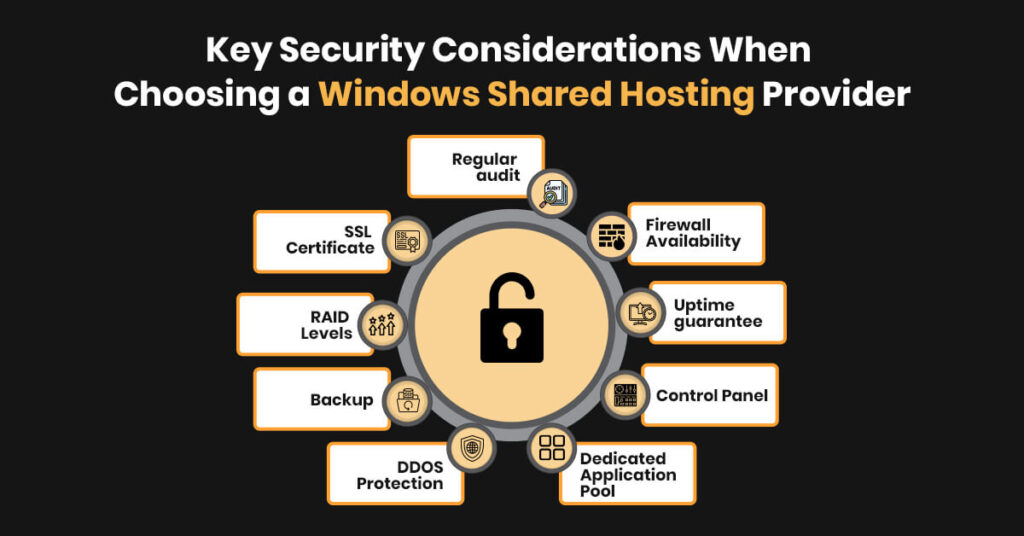Expert tips on hosting security measures 1 expert tips on hosting security measures