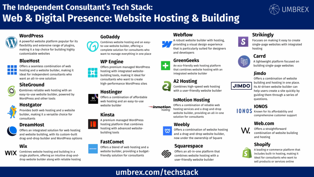 Premium resources for advanced web hosting 1 premium resources for advanced web hosting