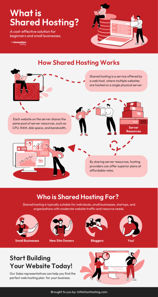 Tips for optimizing shared hosting 1 tips for optimizing shared hosting